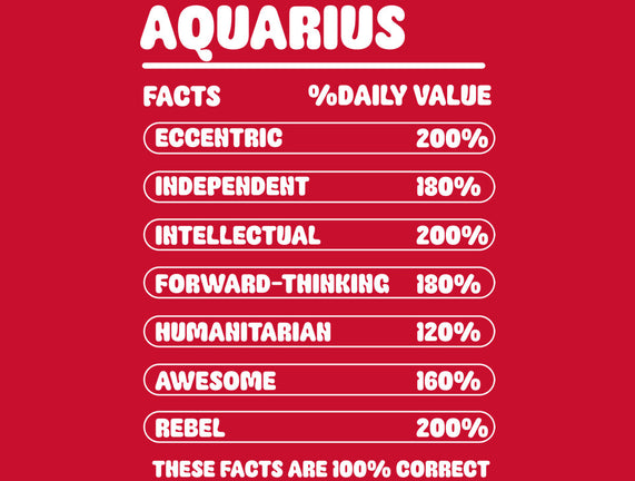 Aquarius Facts Chart
