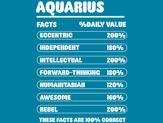 Aquarius Facts Chart