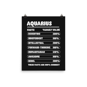 Aquarius Facts Chart