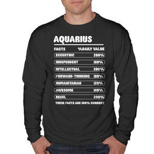 Aquarius Facts Chart