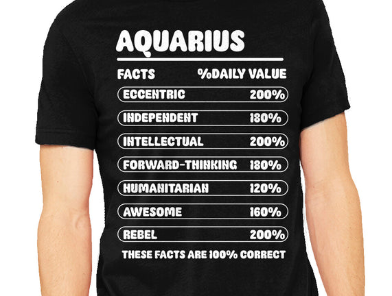 Aquarius Facts Chart