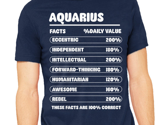 Aquarius Facts Chart