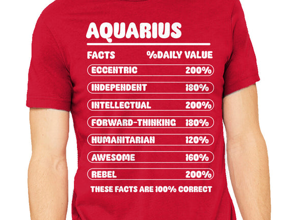 Aquarius Facts Chart