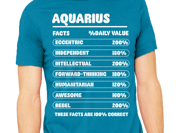 Aquarius Facts Chart