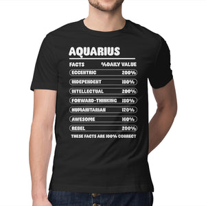 Aquarius Facts Chart