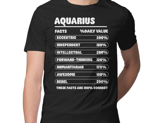 Aquarius Facts Chart
