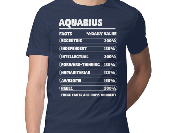 Aquarius Facts Chart