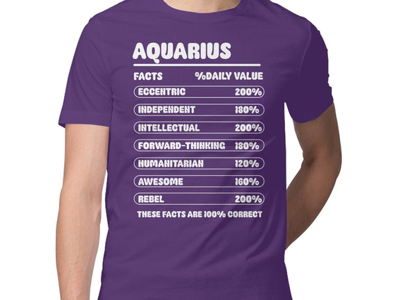 Aquarius Facts Chart