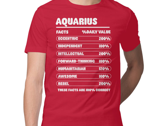 Aquarius Facts Chart