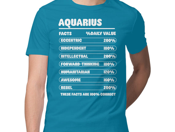 Aquarius Facts Chart