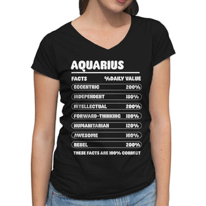 Aquarius Facts Chart