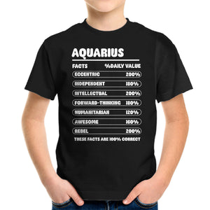 Aquarius Facts Chart