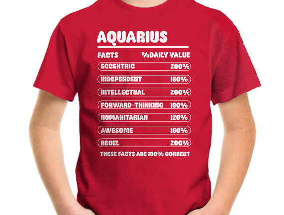 Aquarius Facts Chart