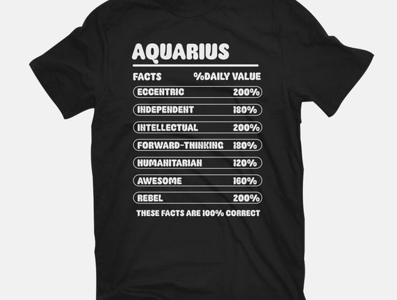 Aquarius Facts Chart