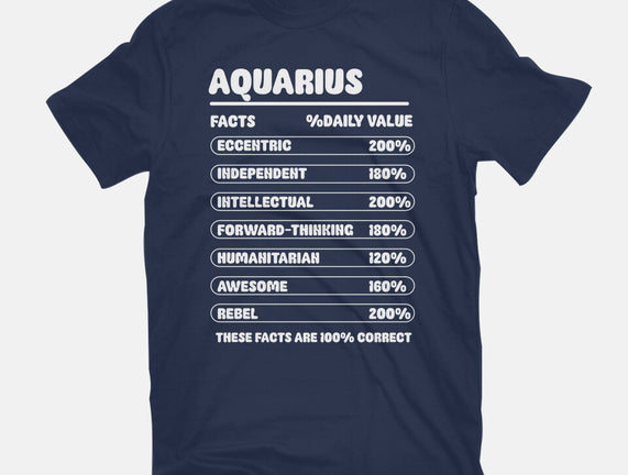 Aquarius Facts Chart