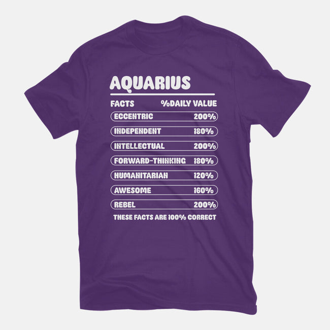 Aquarius Facts Chart-Mens-Premium-Tee-MaxoArt