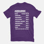 Aquarius Facts Chart-Mens-Premium-Tee-MaxoArt