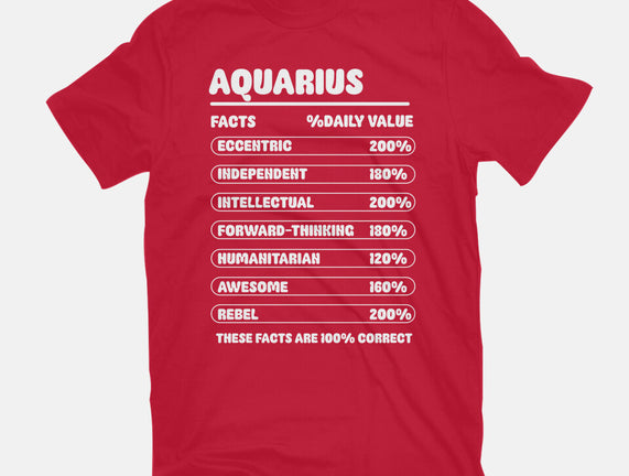 Aquarius Facts Chart