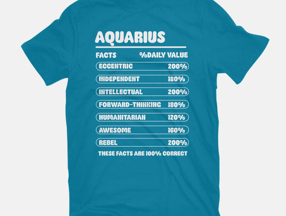 Aquarius Facts Chart