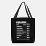Aquarius Facts Chart-None-Basic Tote-Bag-MaxoArt