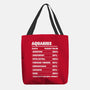 Aquarius Facts Chart-None-Basic Tote-Bag-MaxoArt