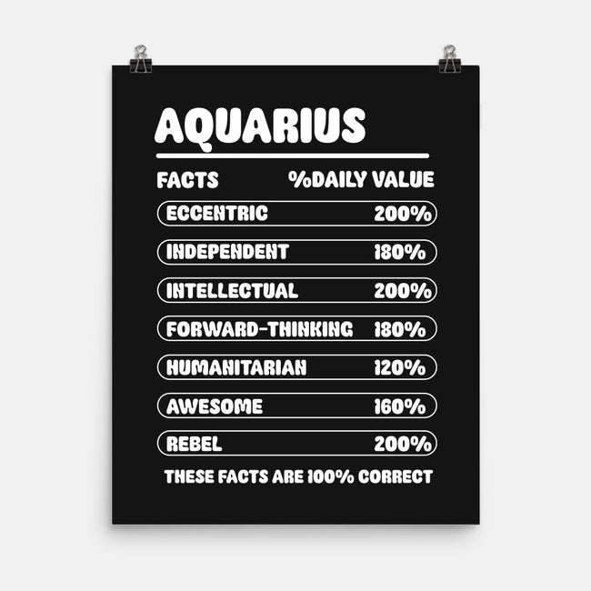 Aquarius Facts Chart-None-Matte-Poster-MaxoArt