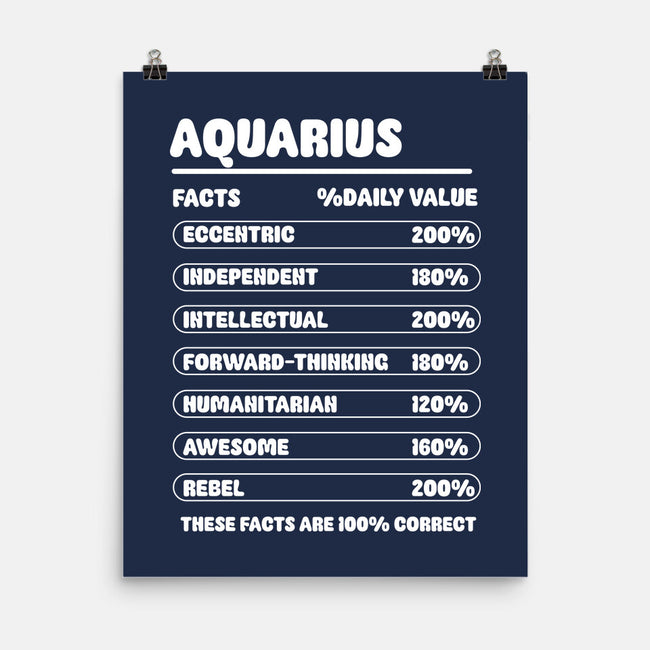 Aquarius Facts Chart-None-Matte-Poster-MaxoArt
