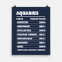 Aquarius Facts Chart-None-Matte-Poster-MaxoArt