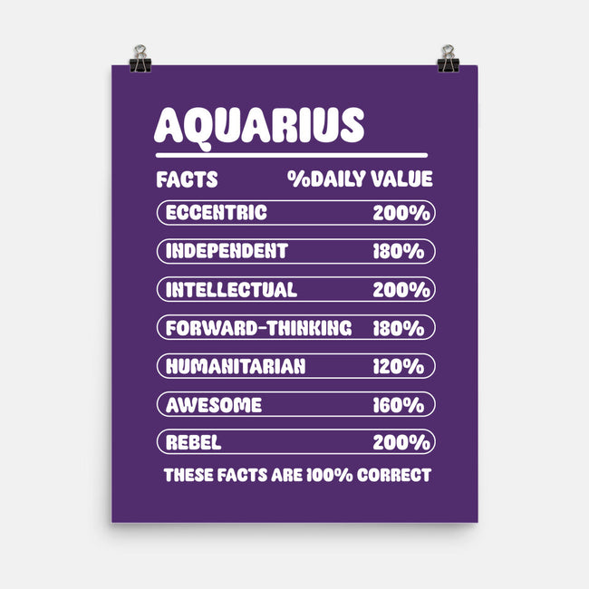 Aquarius Facts Chart-None-Matte-Poster-MaxoArt