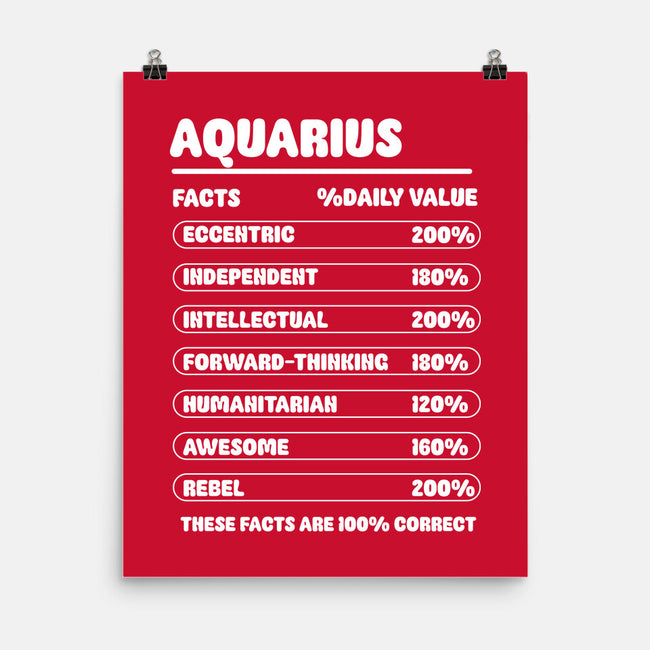 Aquarius Facts Chart-None-Matte-Poster-MaxoArt