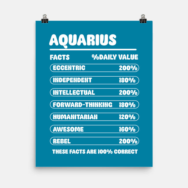 Aquarius Facts Chart-None-Matte-Poster-MaxoArt