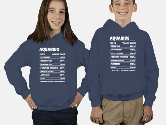 Aquarius Facts Chart
