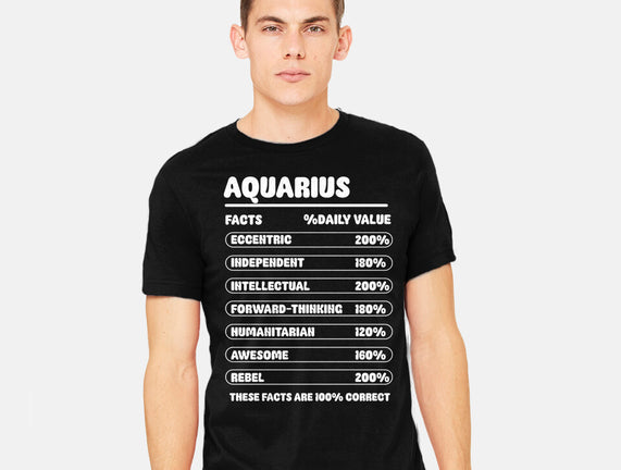 Aquarius Facts Chart
