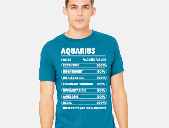 Aquarius Facts Chart