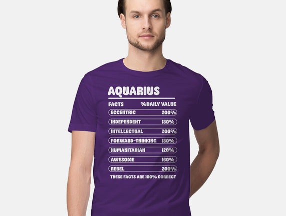 Aquarius Facts Chart