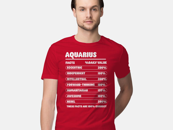 Aquarius Facts Chart