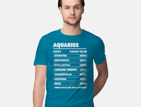 Aquarius Facts Chart