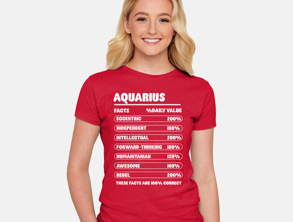 Aquarius Facts Chart