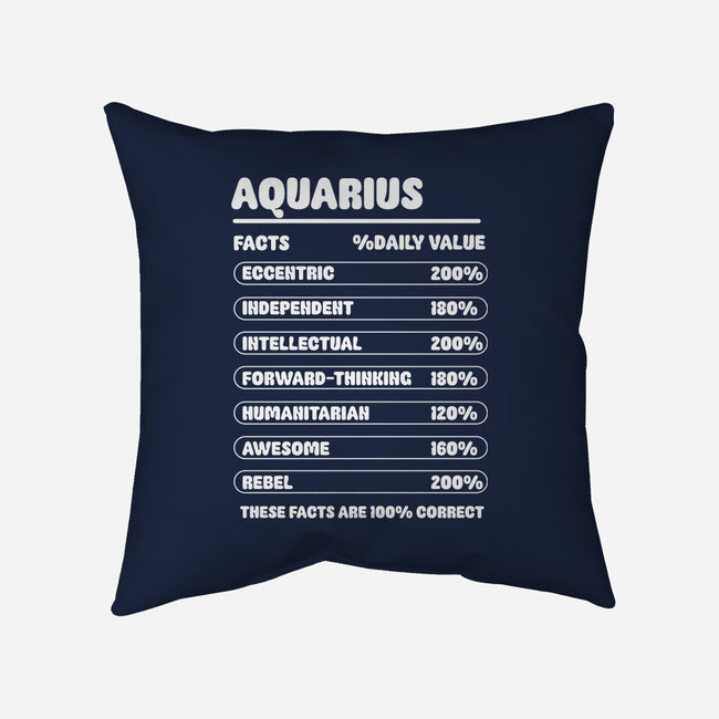 Aquarius Facts Chart-None-Removable Cover w Insert-Throw Pillow-MaxoArt
