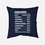 Aquarius Facts Chart-None-Removable Cover w Insert-Throw Pillow-MaxoArt