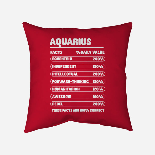 Aquarius Facts Chart-None-Removable Cover w Insert-Throw Pillow-MaxoArt