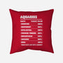 Aquarius Facts Chart-None-Removable Cover w Insert-Throw Pillow-MaxoArt