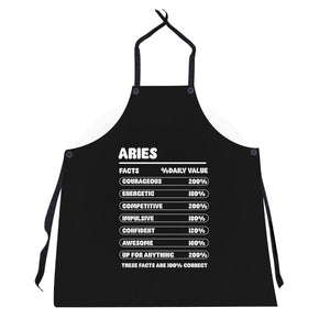 Aries Facts Chart