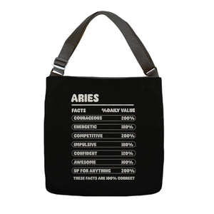 Aries Facts Chart