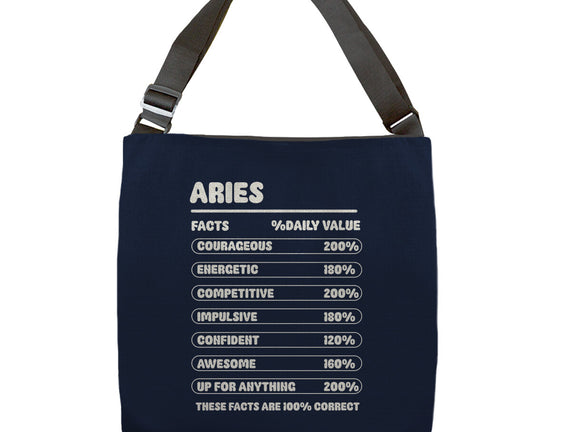 Aries Facts Chart