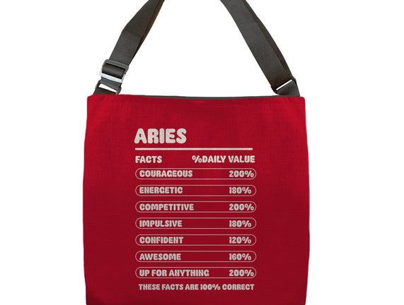 Aries Facts Chart