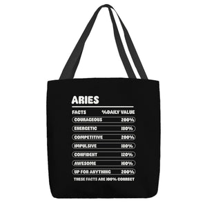Aries Facts Chart