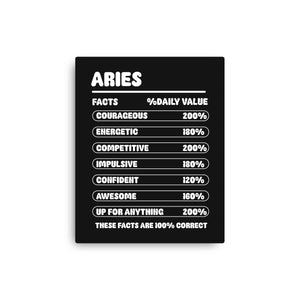 Aries Facts Chart