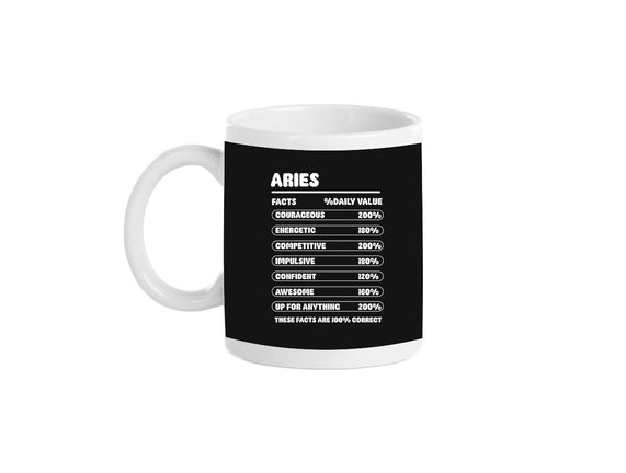 Aries Facts Chart