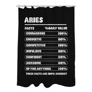 Aries Facts Chart